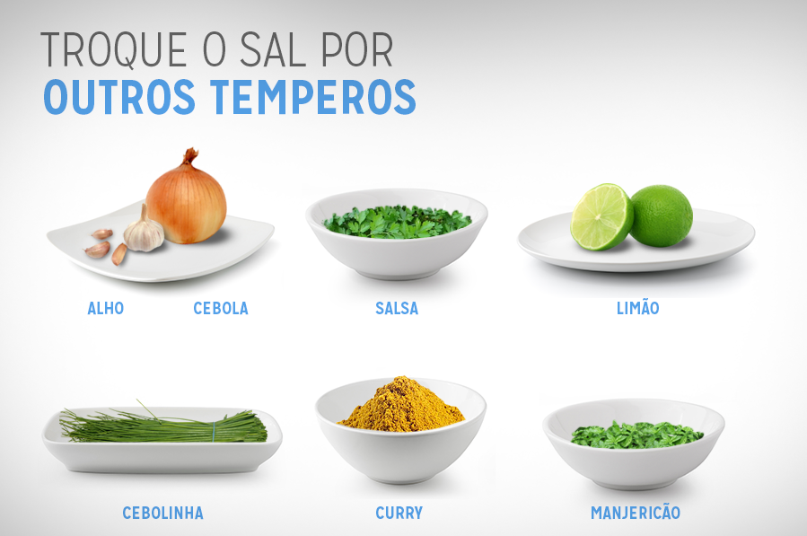 Trocas inteligentes#2 – Sal